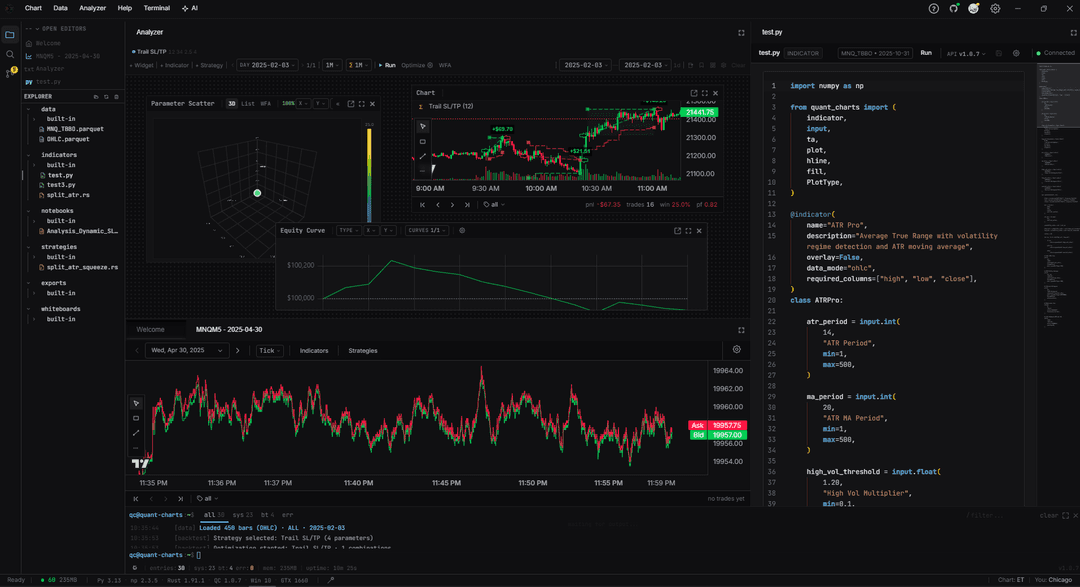 Quant Charts: Python and Rust Backtester for Futures and Equities