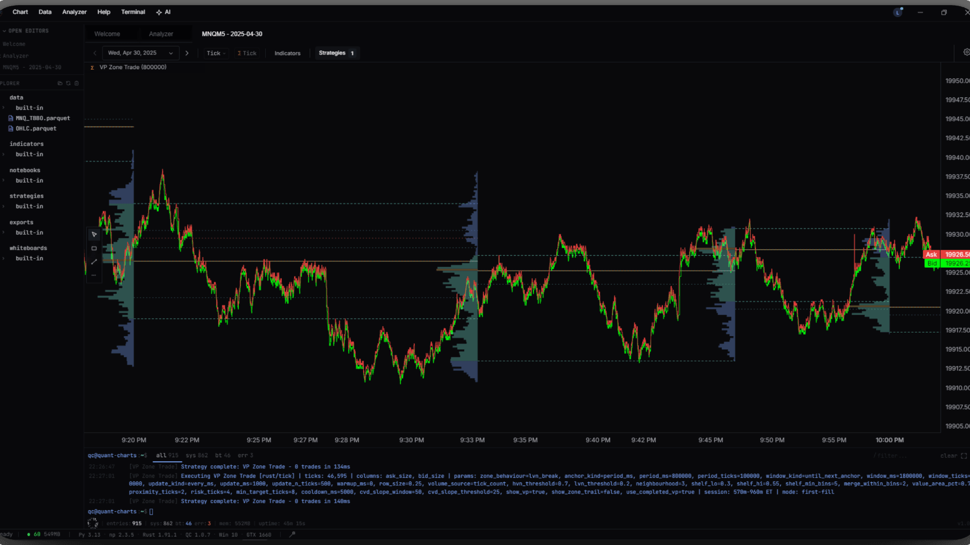 Trade bracket primitive rendering fills at the actual fill price
