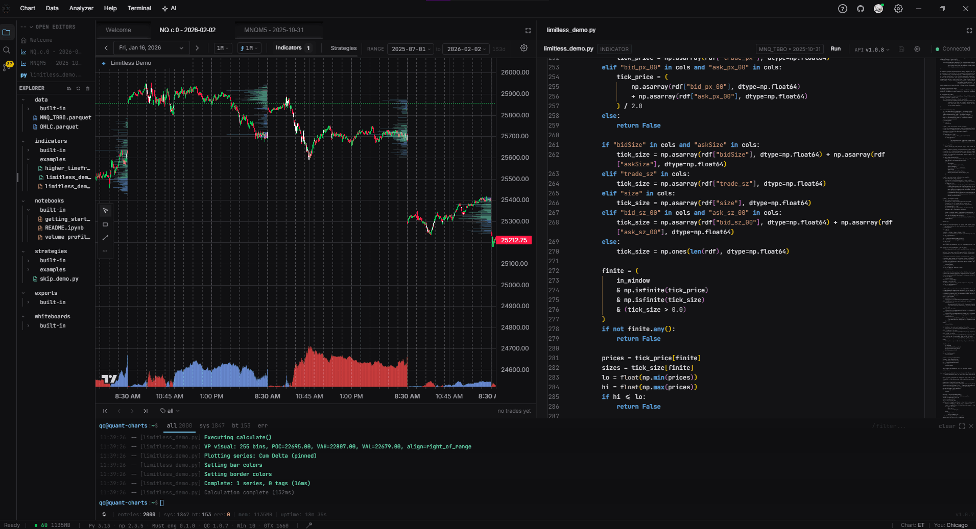 Chart, code, and console